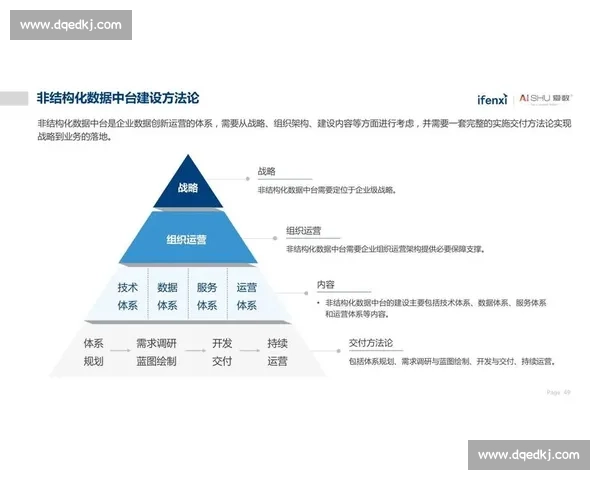 数据驱动的足球赛事走势分析与精准赛果预测指南策略方法论实战集