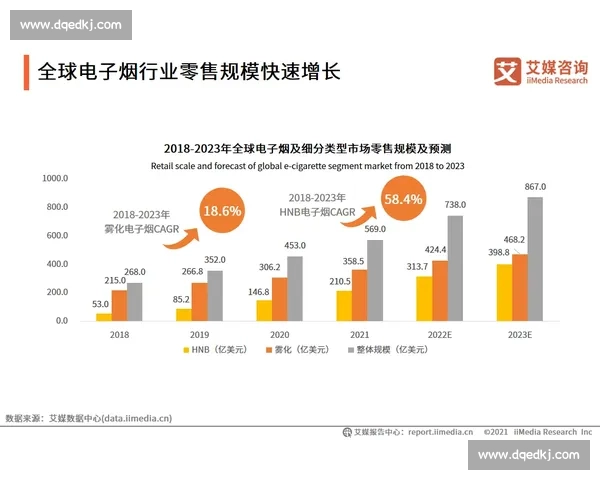 全球顶级电子竞技锦标赛巅峰对决与产业发展新格局探索未来趋势研究