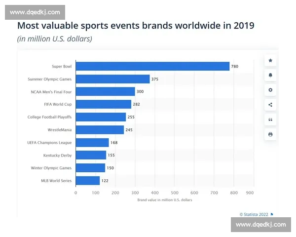篮球世界杯全球影响力现状趋势与商业价值深度分析及未来发展路径探讨 - 副本 - 副本