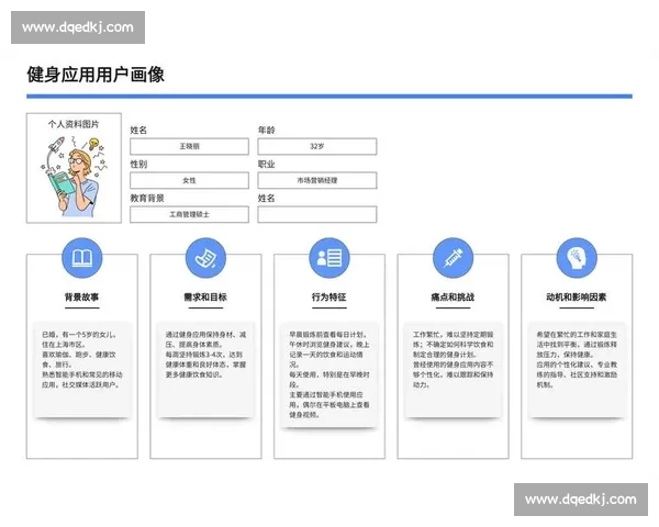 基于用户兴趣画像的体育赛事个性化推荐策略与平台体验优化模式研究