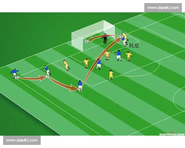 足球比赛加时赛规则解析及其对比赛走势的影响分析